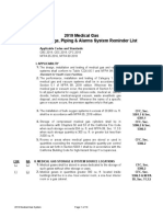 Medical Gas Storage Piping and Alarms System 2019 CBSC