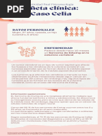 Infografía Psicooncologia