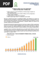 ResultCenso2020 Nal México