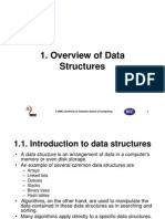 Overview of Data Structures Structures: © 2008, University of Colombo School of Computing