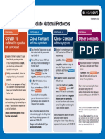 Covid-19-Test-Isolate-National-Protocols AU