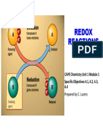 Redox Reactions: CAPE Chemistry Unit 1 Module 1 Specific Objectives 4.1, 4.2, 4.3, 4.4