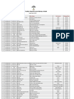 MOH Approved Hospitals in Maldievs