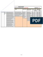 Company Name & Address Organisation Unit: Roles, Responsibilities, Authorities and Accountabilities Matrix