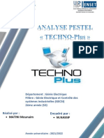 Techno-Plus (PESTEL)