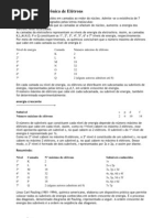 Distribuição Eletrônica de Elétrons