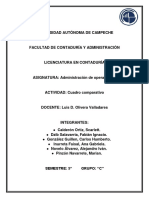 Cuadro Comparativo Actividad2