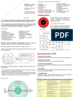 Resumos RP & Gestão de Eventos