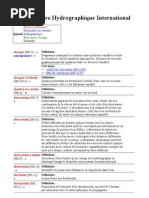 Dictionnaire Hydrographique International