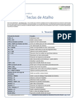 Principais Teclas de Atalho - 2019