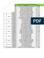 Material List For Quotation For M/s Sabari Constructions Sr. No. Description Material Code Material Unit Qty