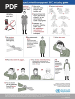 Steps To Put On Personal Protective Equipment Including Gown