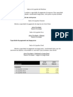 Índices de Liquidez Da Petrobras