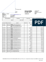 Statement of Account: Date of Opening Account Status Account Type Currency Mr. R Nishanth