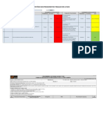 Inventário Dos Procedimentos para Trabalho em Altura