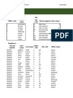 SDS Weekly Pay: Office Job Office Code Job Description Rate of Pay Office Name Job Code