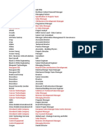 Finalised Attendee List 25 Feb 2020 DC Design and Build NO NAMES