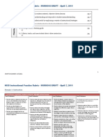 HISD Teacher Evaluation Instructional Practices Rubric