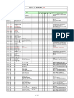 Diagnostic List GREAT WALL MOTOR - : Page 1 of 18