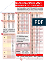 Ugt Informa Tablassalariales 2021