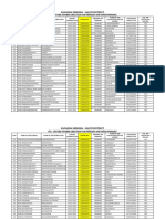 Itk Centre Number Creation Up To 442