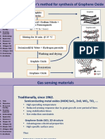 Modified Hummer's Method For Synthesis of Graphene Oxide