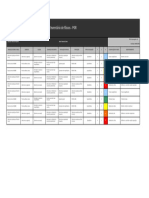 Planilha Modelo Inventario de Riscos PGR Sistemaeso