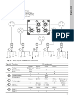 Dosing Signals