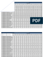 List of Shareholders and Shares Due To Transfer To The IEPF 2010