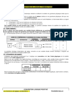 04-2-Fonctions de Logique Combinatoire