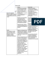 Planificación de Clase Con Modelo ADDIE