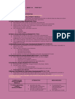 Activity #11: 1.review The Linear Curriculum Development Models