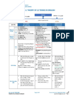 AV4A-Session 3. THEORY OF 12 TENSES IN ENGLISH-SS