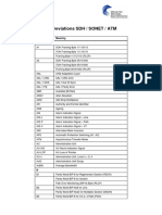 Abbreviations SDH / SONET / ATM: Abbreviation Meaning A