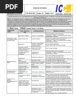 P-SIG-RH-01 R08 Deber de Informar (Gerente Tecnico y de Obras)