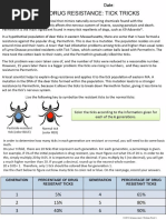 Tricky Ticks - Pesticide Resistance