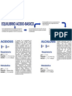 Esquema Del Equilibrio Ácido-Base