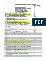 Vacant Seats After Mock-Round Allotment-2019 For D2D Admissions