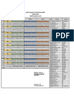 Jadwal PTM Semester Genap 2021-2022