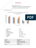 The Chart Below Shows The Expenditure of Two Countries On Consumer Goods in 2010