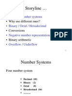 Storyline : - Different Number Systems