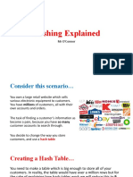 Hashing Explained