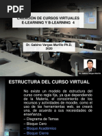 Recurso - Unidad 4 - E-Learning y B Learning 2020