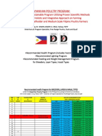 Dr. ERWIN CRUZ - Health - Vaccination Program, Lighting Program, Feeding Program