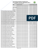 Resultados Del Examen de Admisión Virtual Ordinario 2021-1