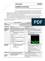 Software and Hardware Selection Guide ADRV9001 Adrv9001 Software and Hardware Selection Guide