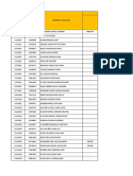 2022 Casos Covid Sis Actualizado 23.01.2022