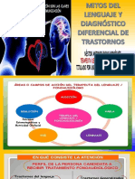 Mitos Sobre Desarrollo Del Lenguaje