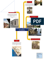 ORIGEN DE LA ARQUITECTURA EN VENEZUELA (Mapa)