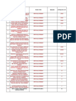 SR No Work Name Work Type Remark Estimate Cost